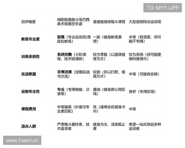 围绕最新柔道比赛结果全景解析胜负格局与主要选手技战表现亮点汇